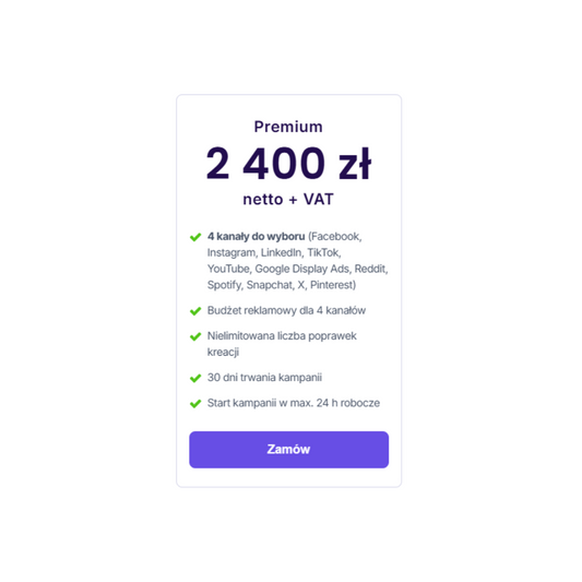 HireAds Premium - kampania rekrutacyjna w social media (4 kanały, 30 dni)
