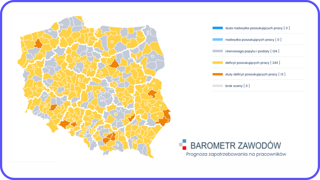 Stanowiska deficytowe w 2025 roku - raport Barometru Zawodów
